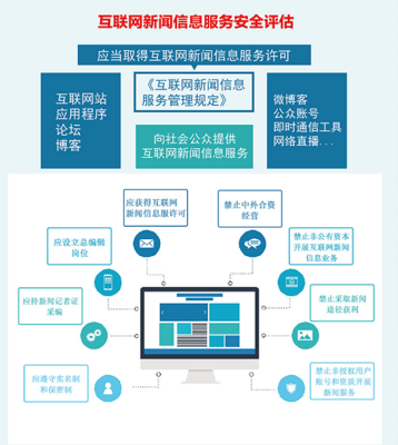 江西神舟信息安全評估中心 保障互聯(lián)網(wǎng)信息服務的可靠后盾