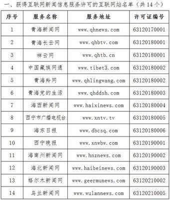 青海省互聯(lián)網(wǎng)新聞信息服務單位許可管理現(xiàn)狀與展望