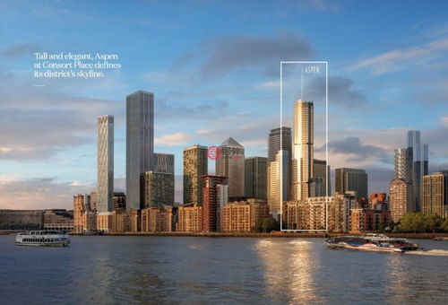 英格蘭倫敦一臥新開發房產解析 GBP 398,000的投資機遇與市場前景