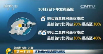 四日九政令 樓市調控風起云涌，購房資格一夜間成夢